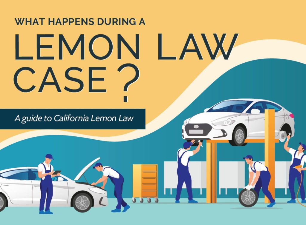 What Happens During A Lemon Law Case - A Guide to California Lemon Law